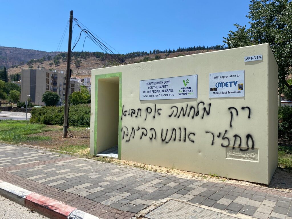 כדי להסיר את האיומים האיראניים מסוריה ולבנון, ישראל חייבת תמיכה מערבית