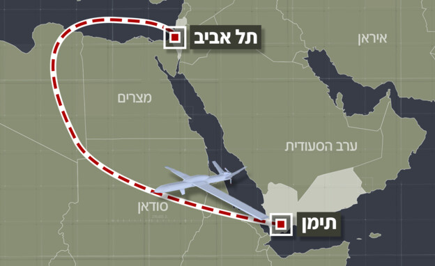 "הניסוי" של החות'ים – והסיווג המוטעה: פרטים חדשים על…