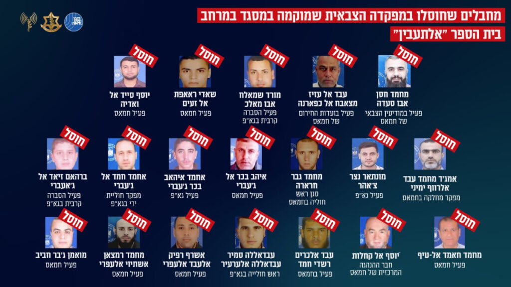 מחבלי חמאס והג'יהאד האסלאמי חוסלו במהלך תקיפת בית הספר בעזה
