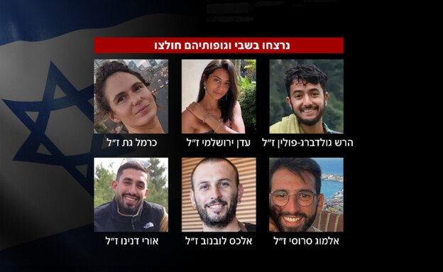 המנהרה שבה הוחזקו ששת החטופים הייתה באזור שבו הוחזק…