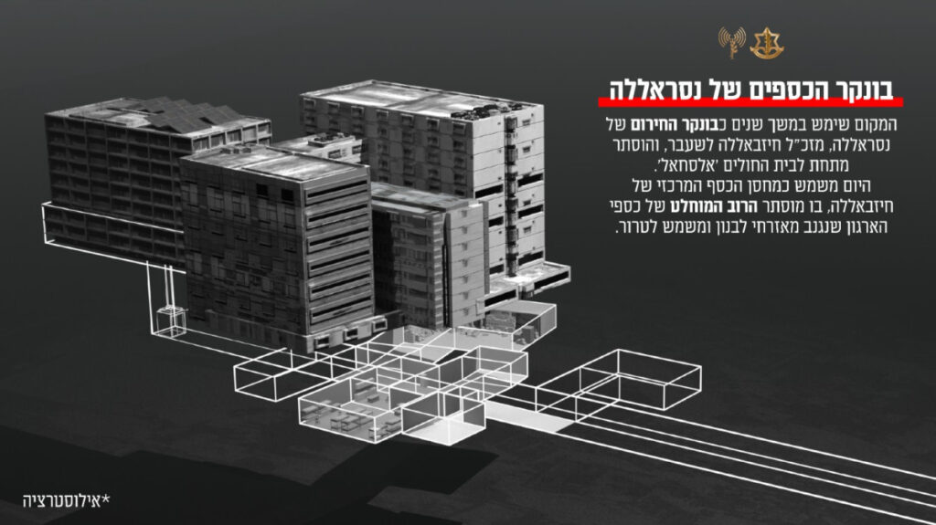 "ציפיתם שחיזבאללה יכניס אתכם לכספת של נסראללה?": דובר צה"ל בערבית לועג לעיתונאים הלבנונים