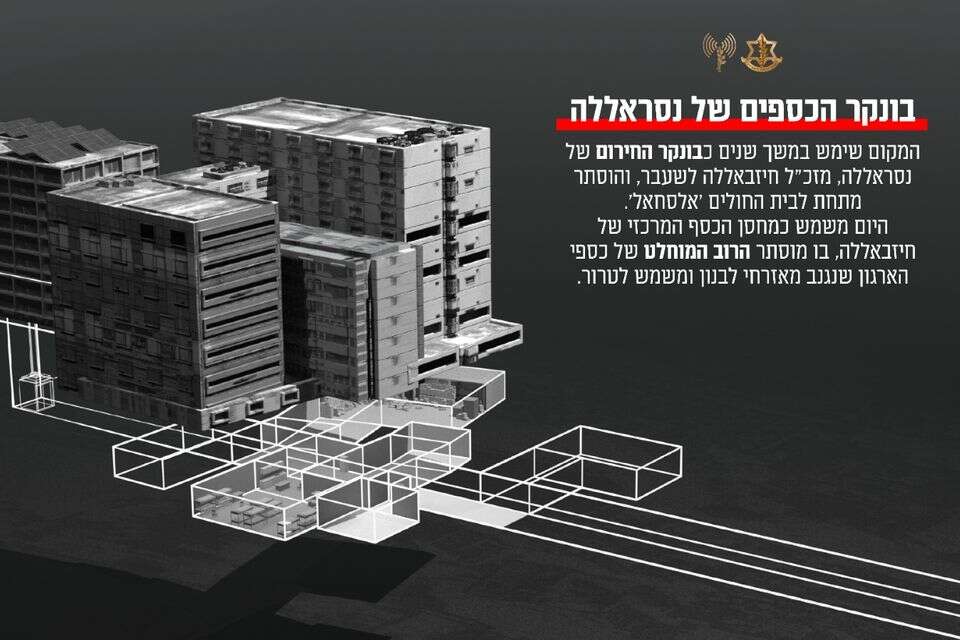 דיווח: הרוגים ופצועים בתקיפת צה"ל באזור בית החולים בביירות