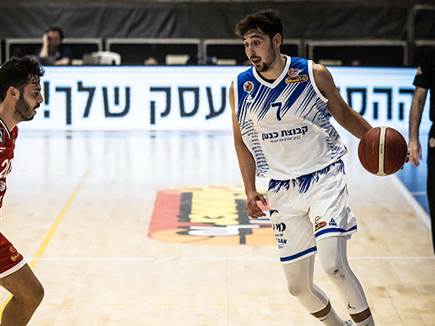 רשמי: איתי מושקוביץ` חזר בטרייד לנתניה