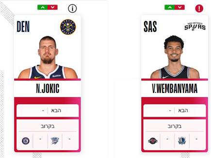 וומבי ויוקיץ` ביחד? הרכב הפנטזי NBA של יואב מודעי