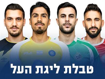 הפועל ב"ש שנייה, לפחות זמנית: טבלת ליגת העל