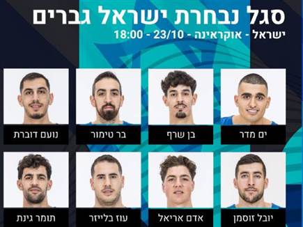 מי נותרו בחוץ? פורסם הסגל לאוקראינה