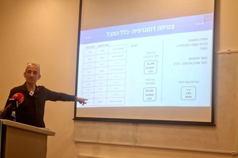 יו"ר מנהלת תקומה: עד 2035 מספר התושבים בעוטף יוכפל ל-120 אלף